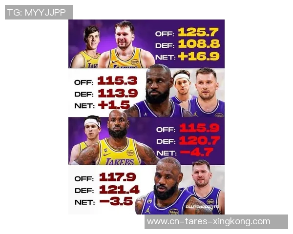 湖人展示两大优势，东契奇过错显着！詹姆斯两点成要害，里夫斯说出要点
